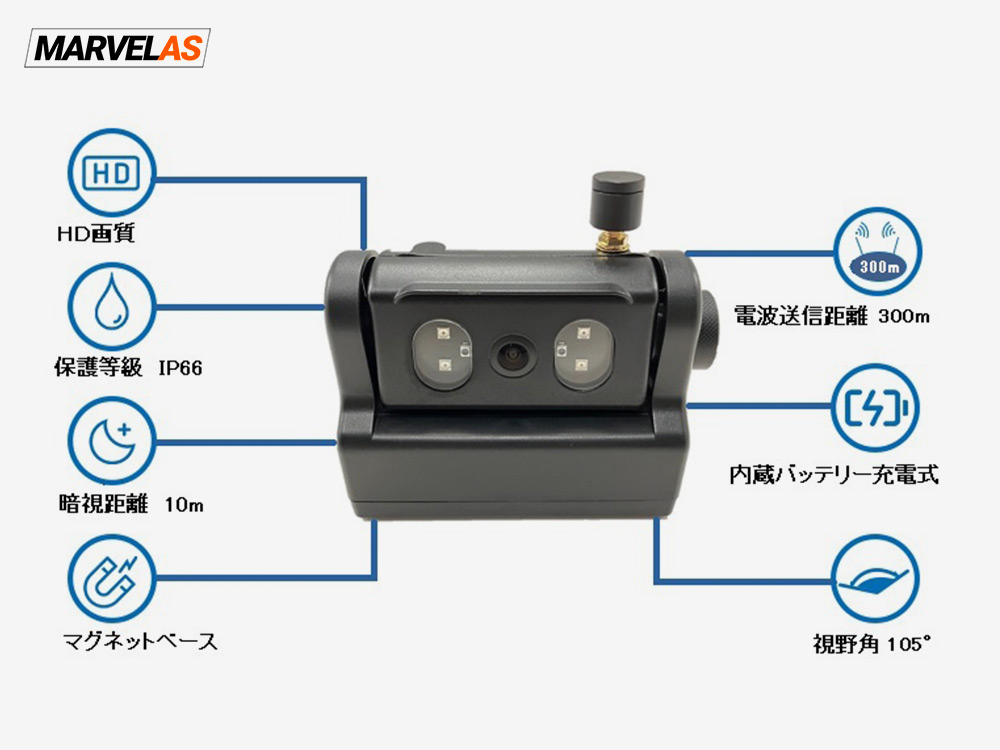 バッテリー一体型カメラ｜充電式・無線対応の高機能カメラ