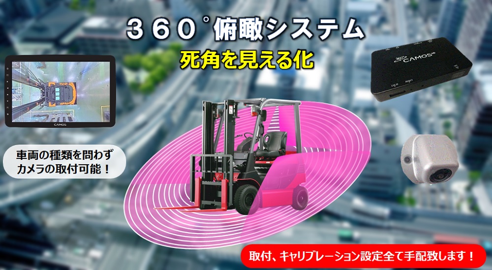 360°カメラ