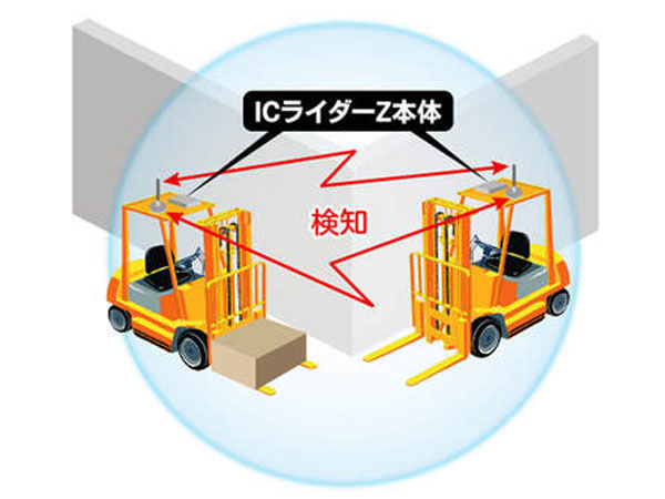 ICライダー搭載のフォークリフトが検知し合っているイラスト