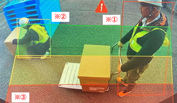 AIカメラのモニターの見え方