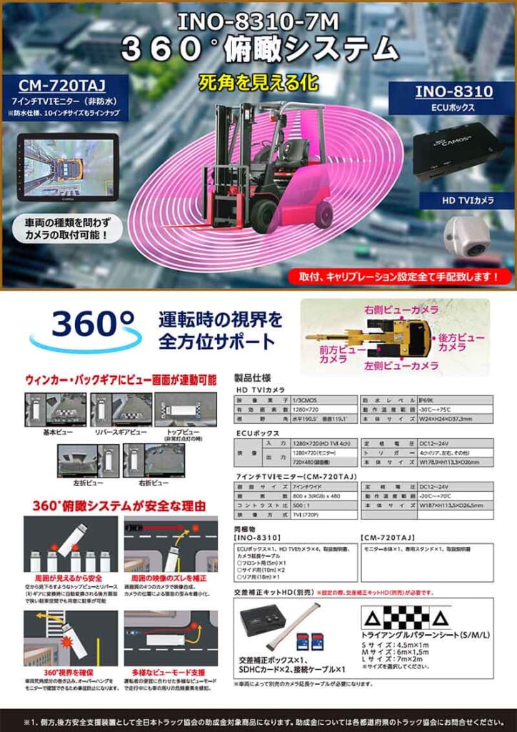 360°俯瞰システムカタログ表紙